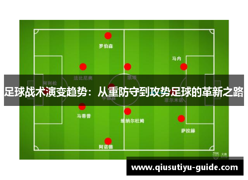 足球战术演变趋势：从重防守到攻势足球的革新之路