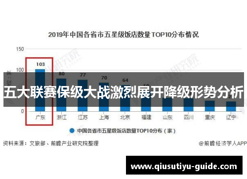五大联赛保级大战激烈展开降级形势分析